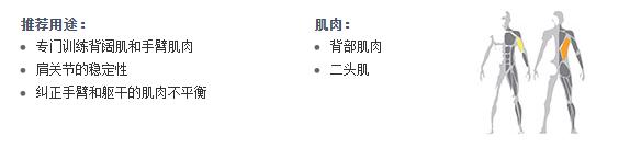 廣州草莓视频APP在线下载健身器材
