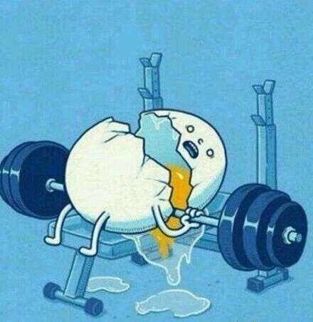 為什麽需要了解自己的1RM？