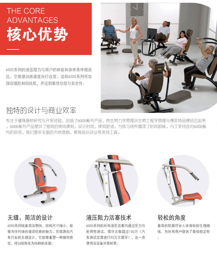 BFT-6004坐姿推舉/下拉訓練器